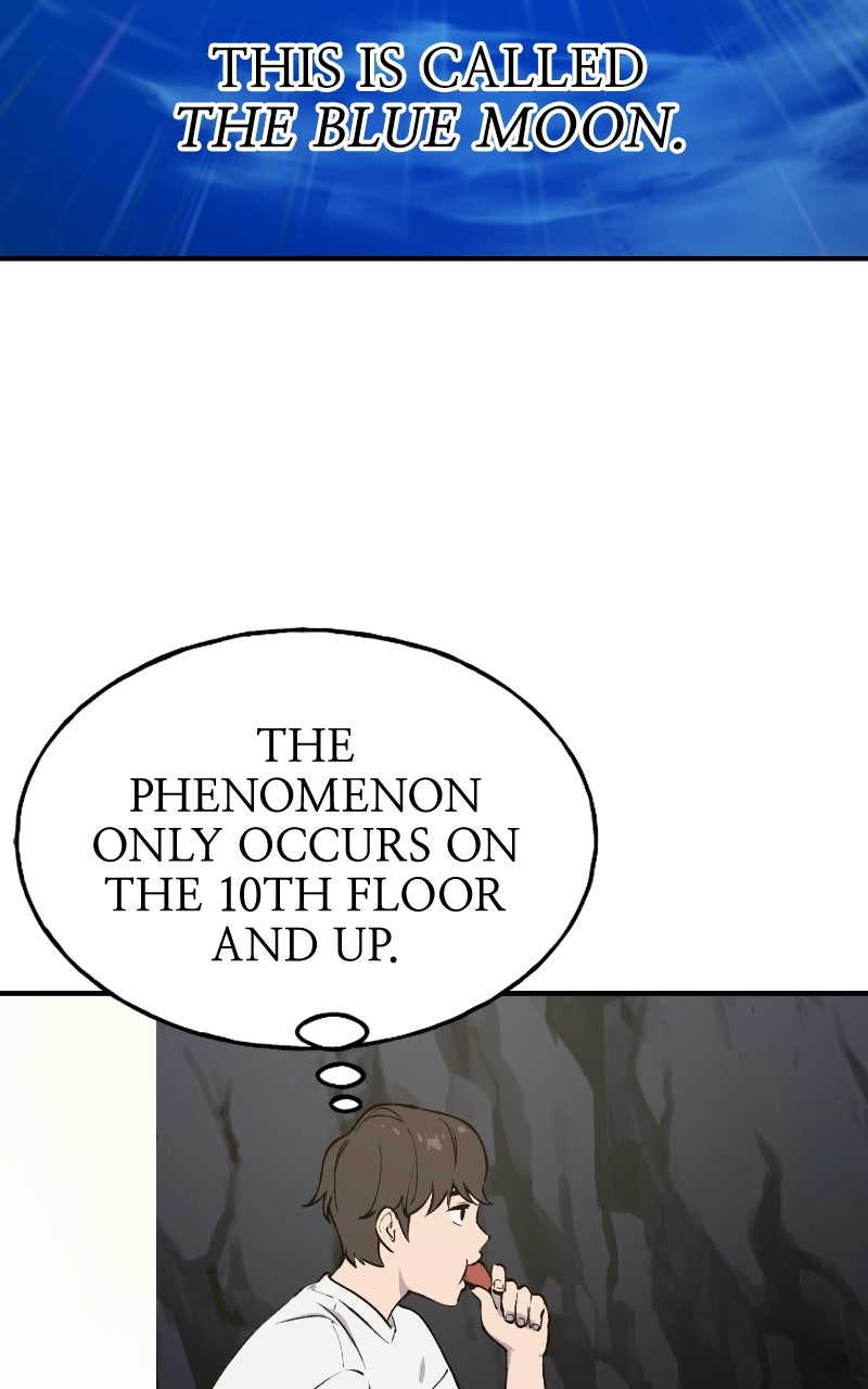 Read The Top Dungeon Farmer Manga Online