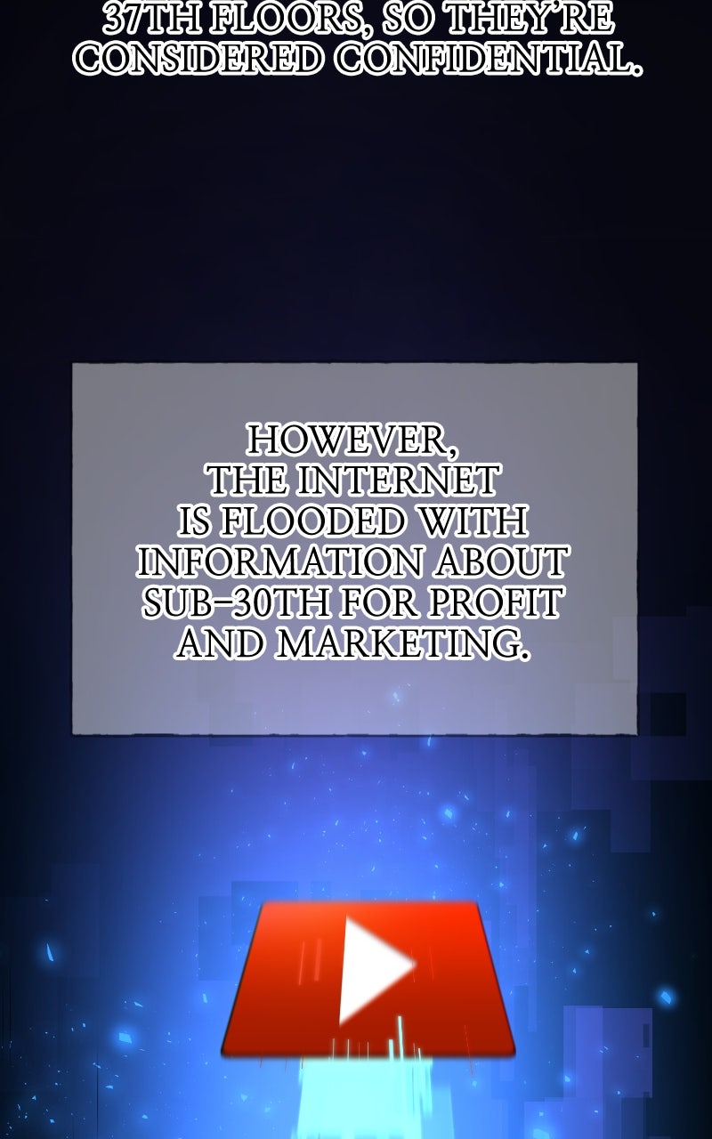 Read The Top Dungeon Farmer Manga Online