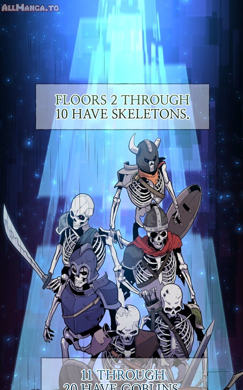 Read The Top Dungeon Farmer Manga Online