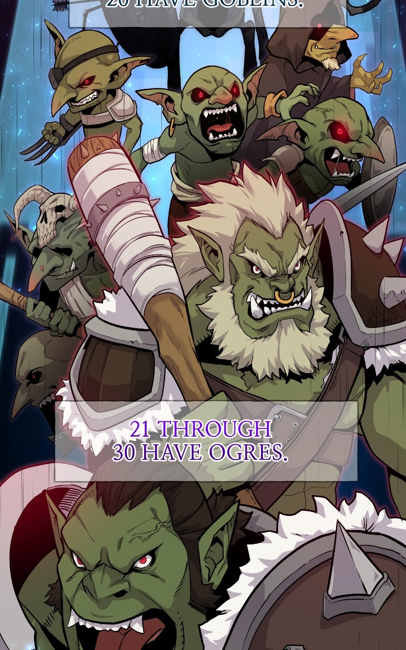 Read The Top Dungeon Farmer Manga Online