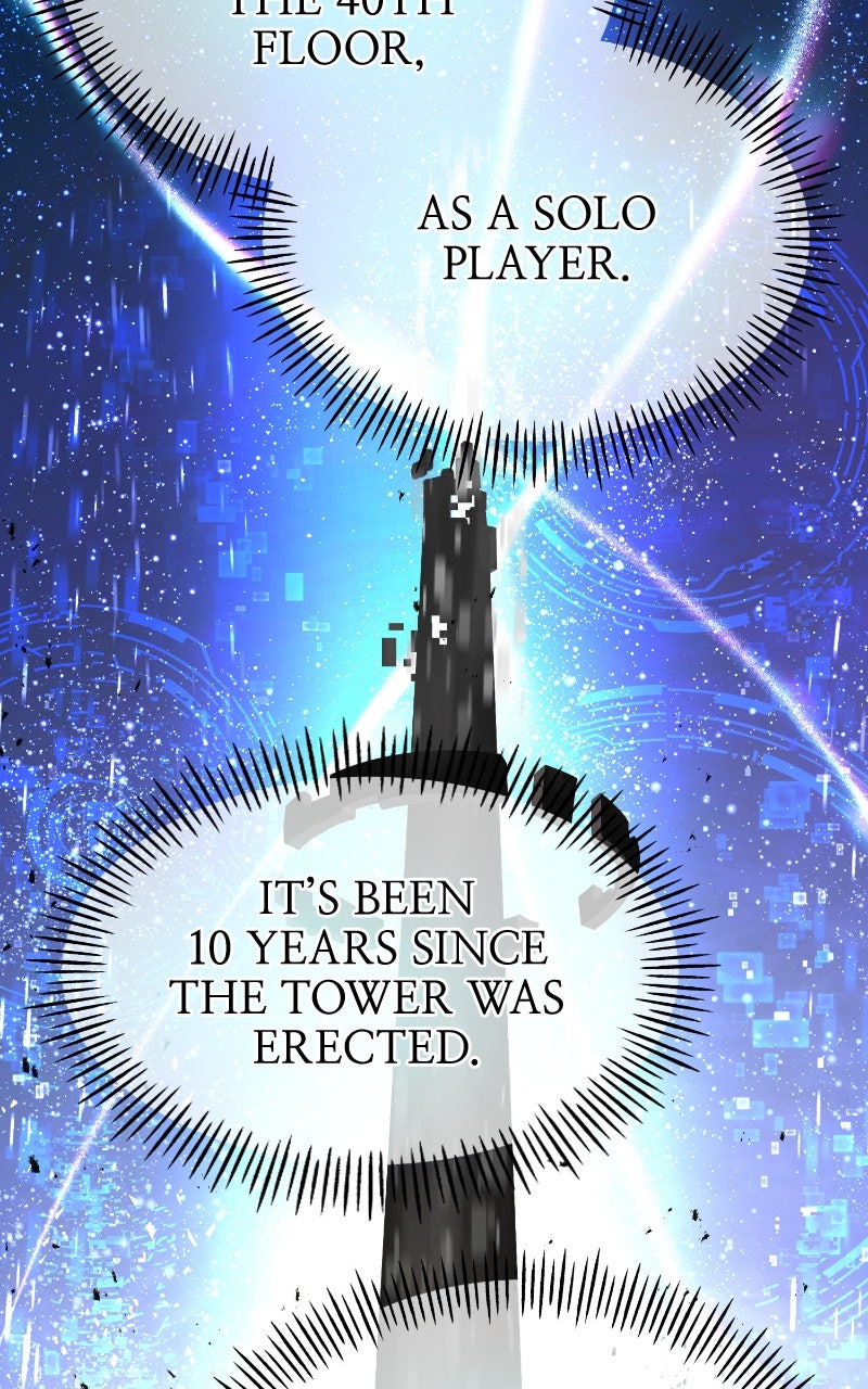 Read The Top Dungeon Farmer Manga Online