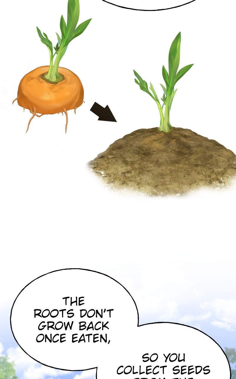 Read The Top Dungeon Farmer Manga Online