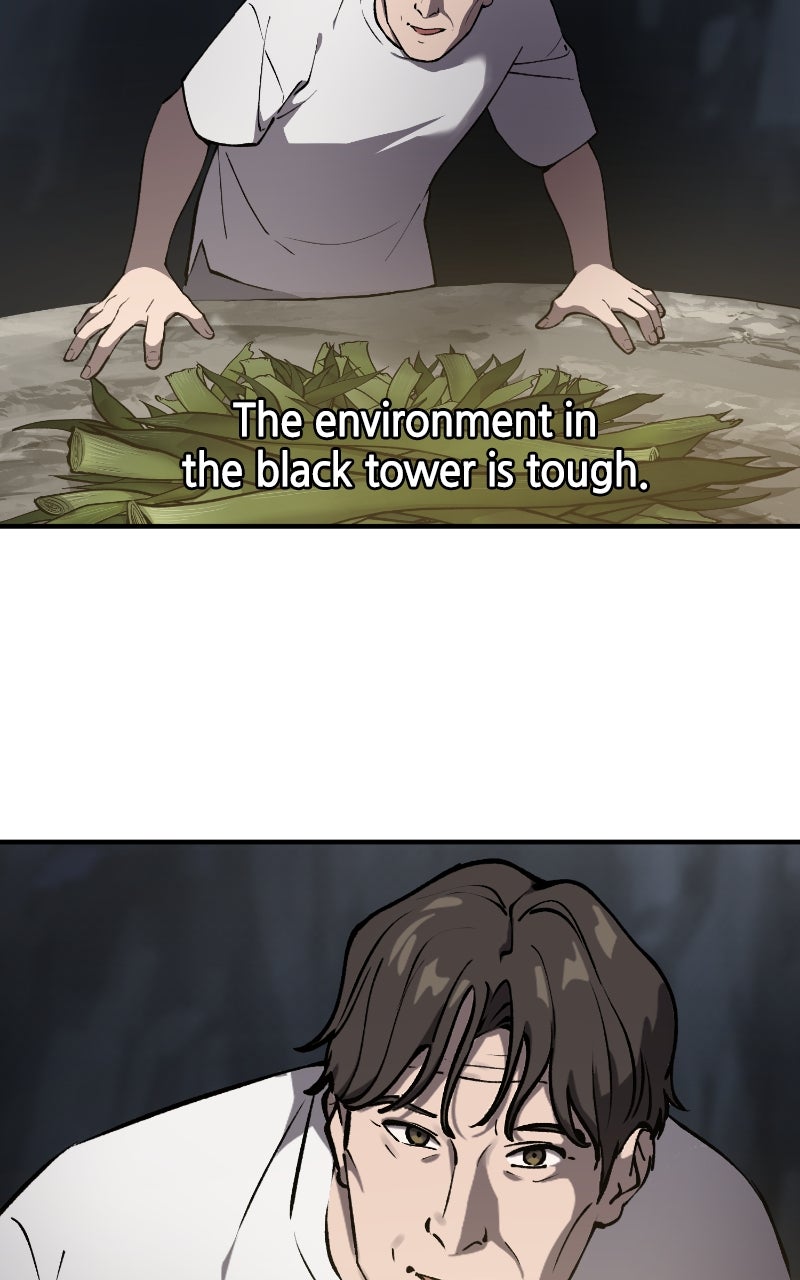 Read The Top Dungeon Farmer Manga Online