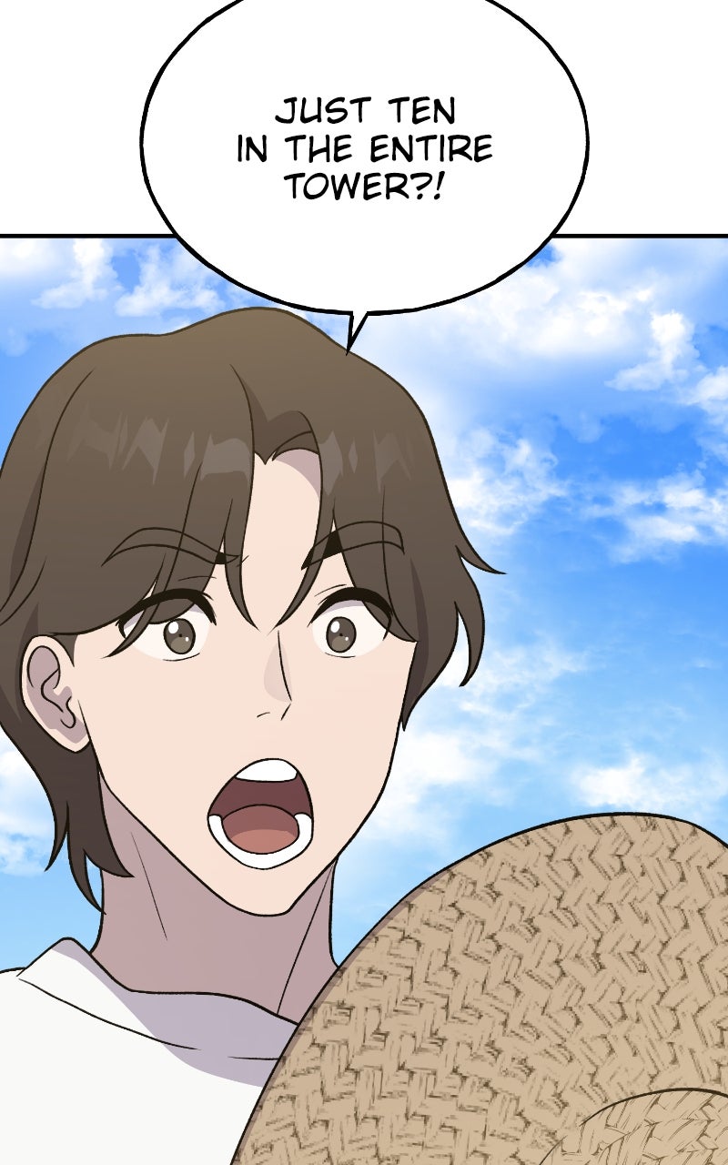 Read The Top Dungeon Farmer Manga Online