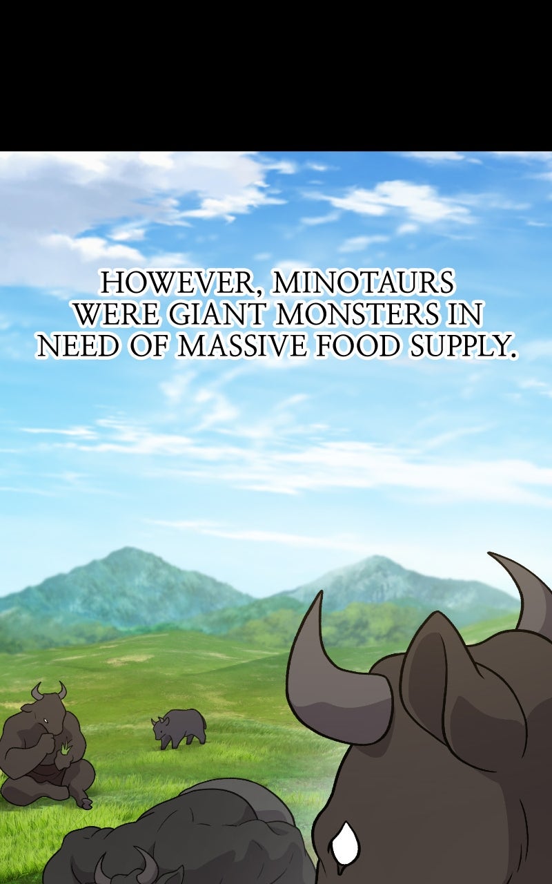 Read The Top Dungeon Farmer Manga Online