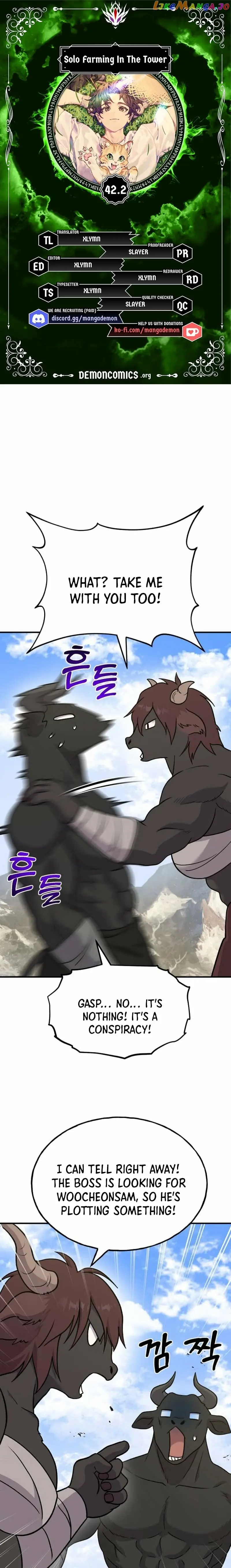 Read The Top Dungeon Farmer Manga Online