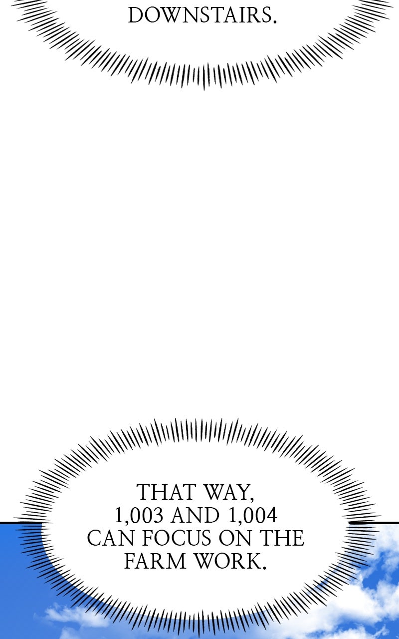 Read The Top Dungeon Farmer Manga Online