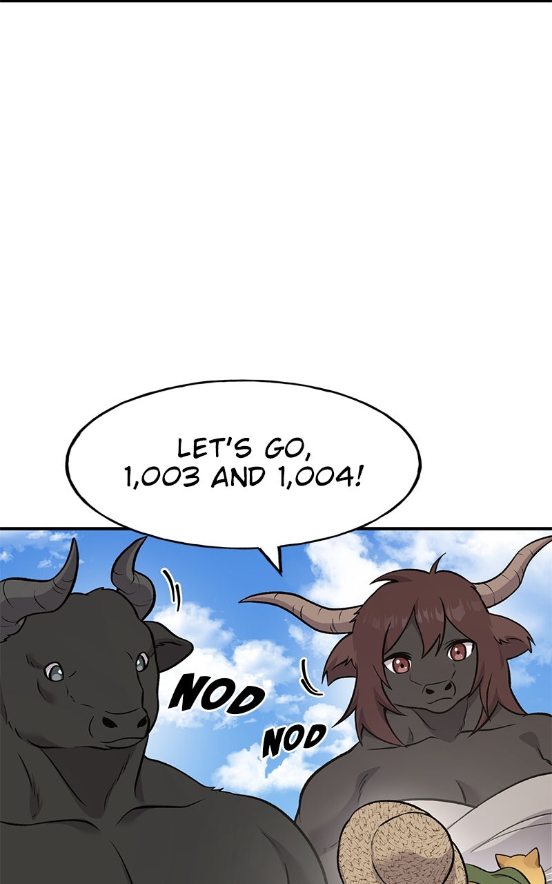 Read The Top Dungeon Farmer Manga Online