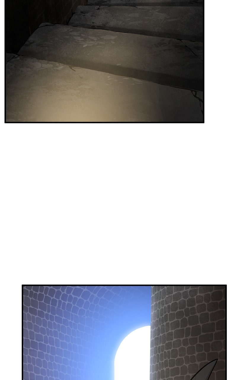 Read The Top Dungeon Farmer Manga Online