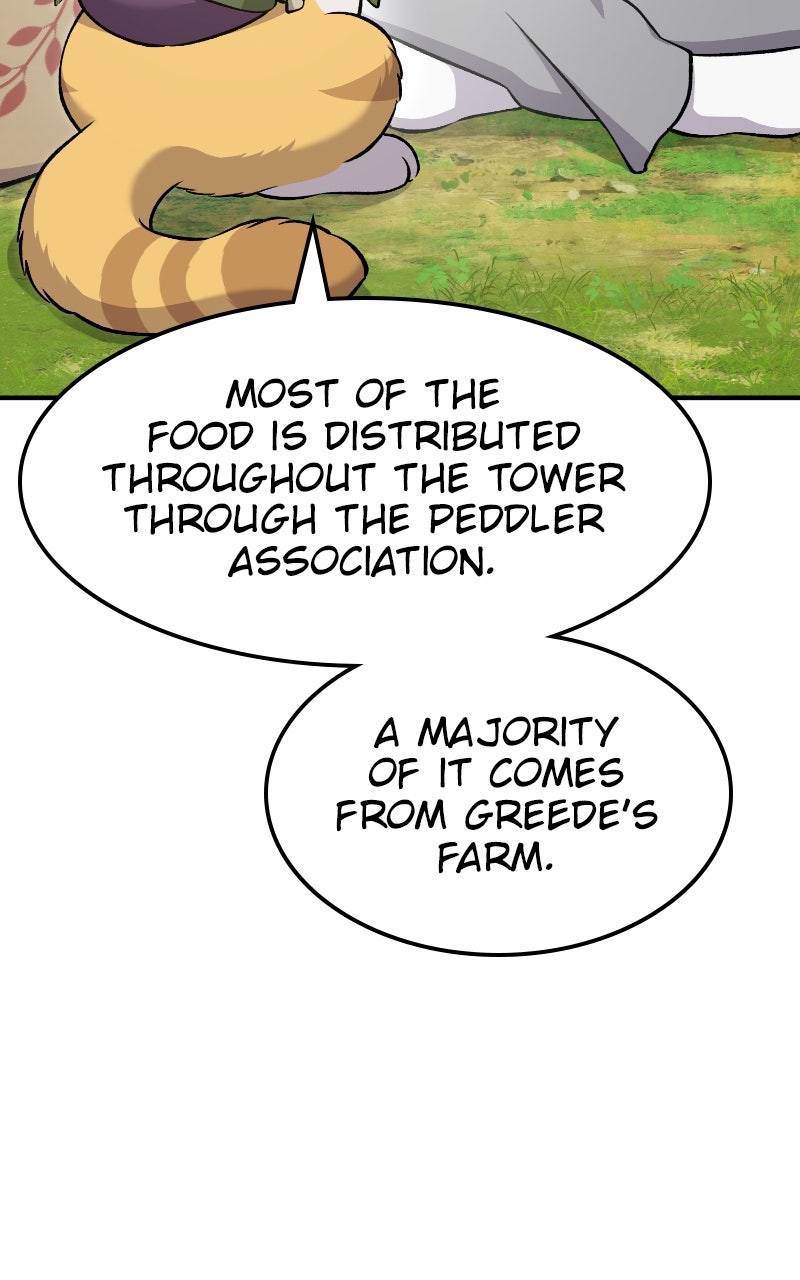 Read The Top Dungeon Farmer Manga Online