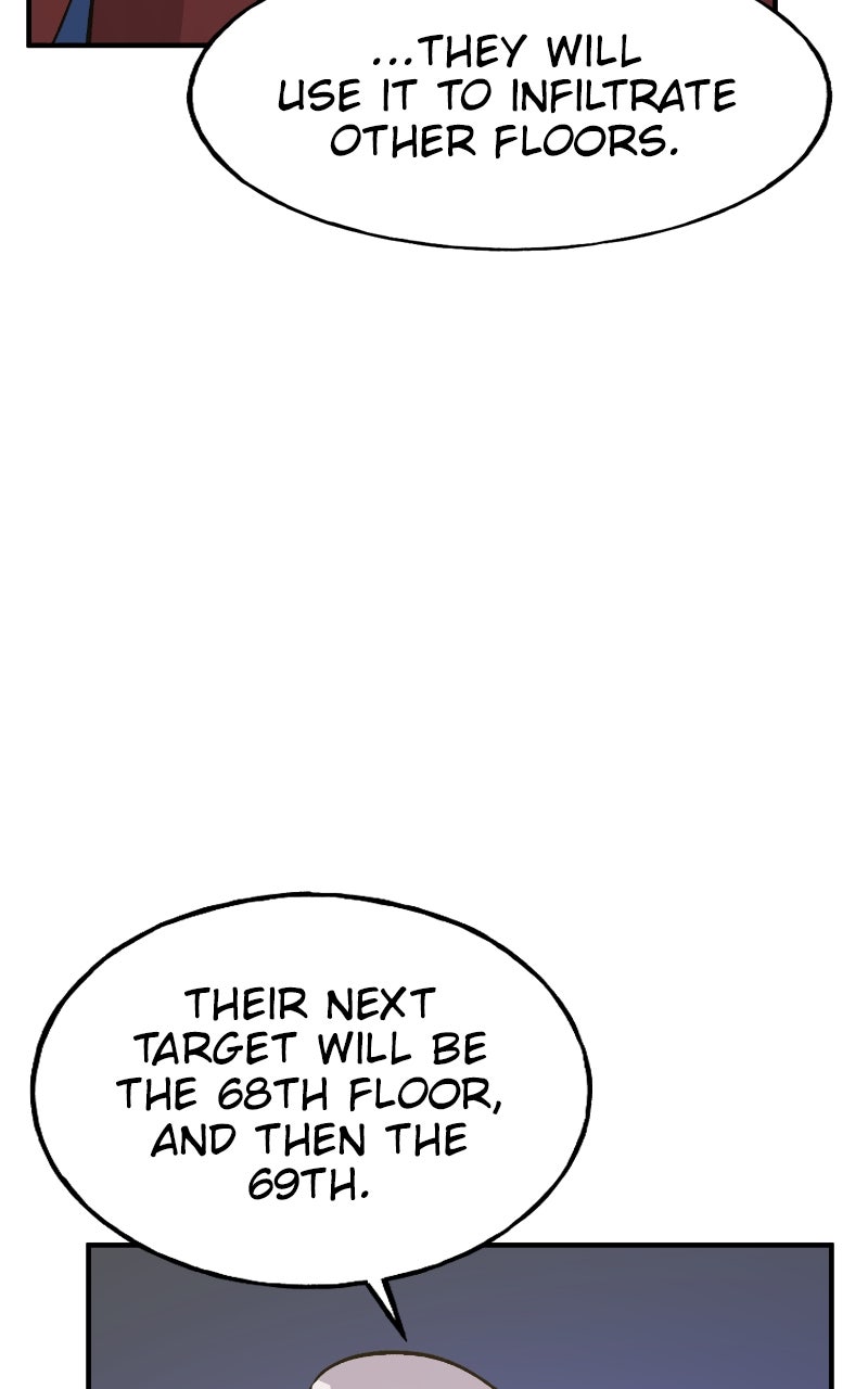 Read The Top Dungeon Farmer Manga Online