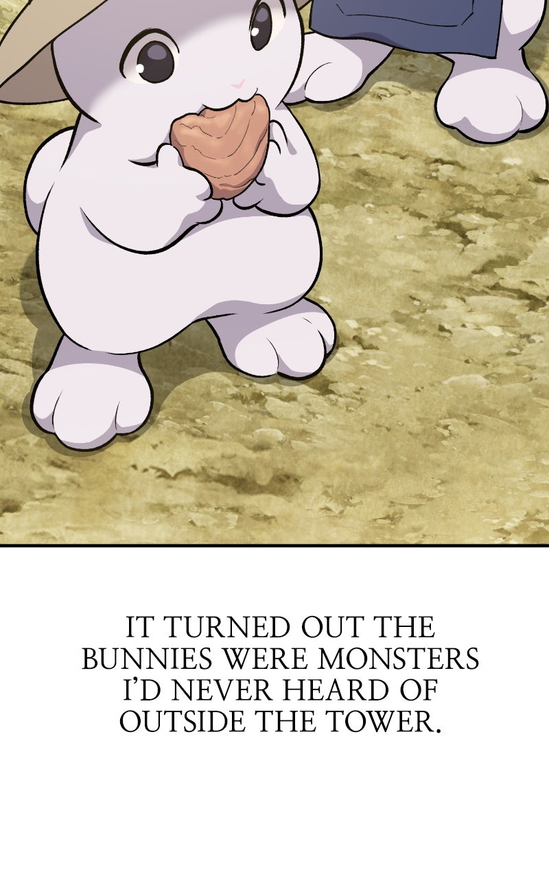 Read The Top Dungeon Farmer Manga Online