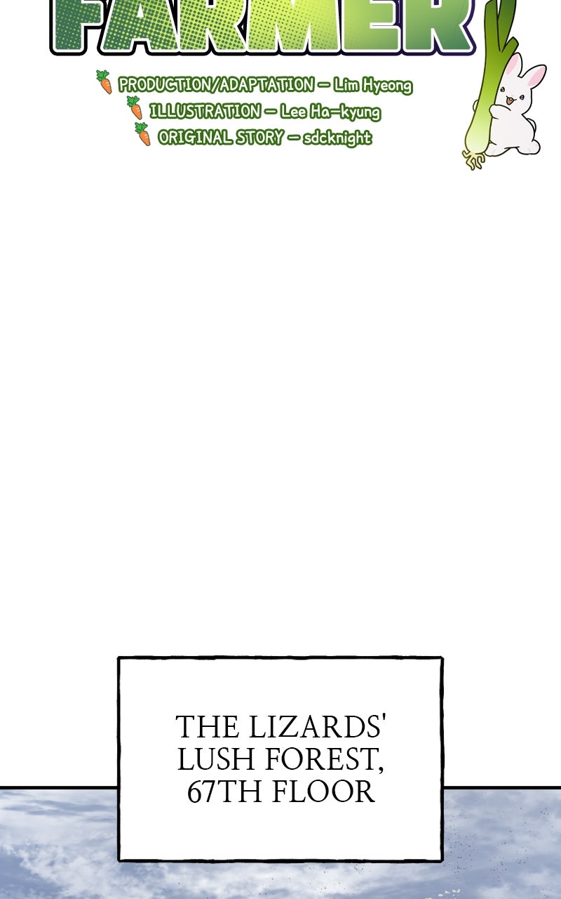 Read The Top Dungeon Farmer Manga Online