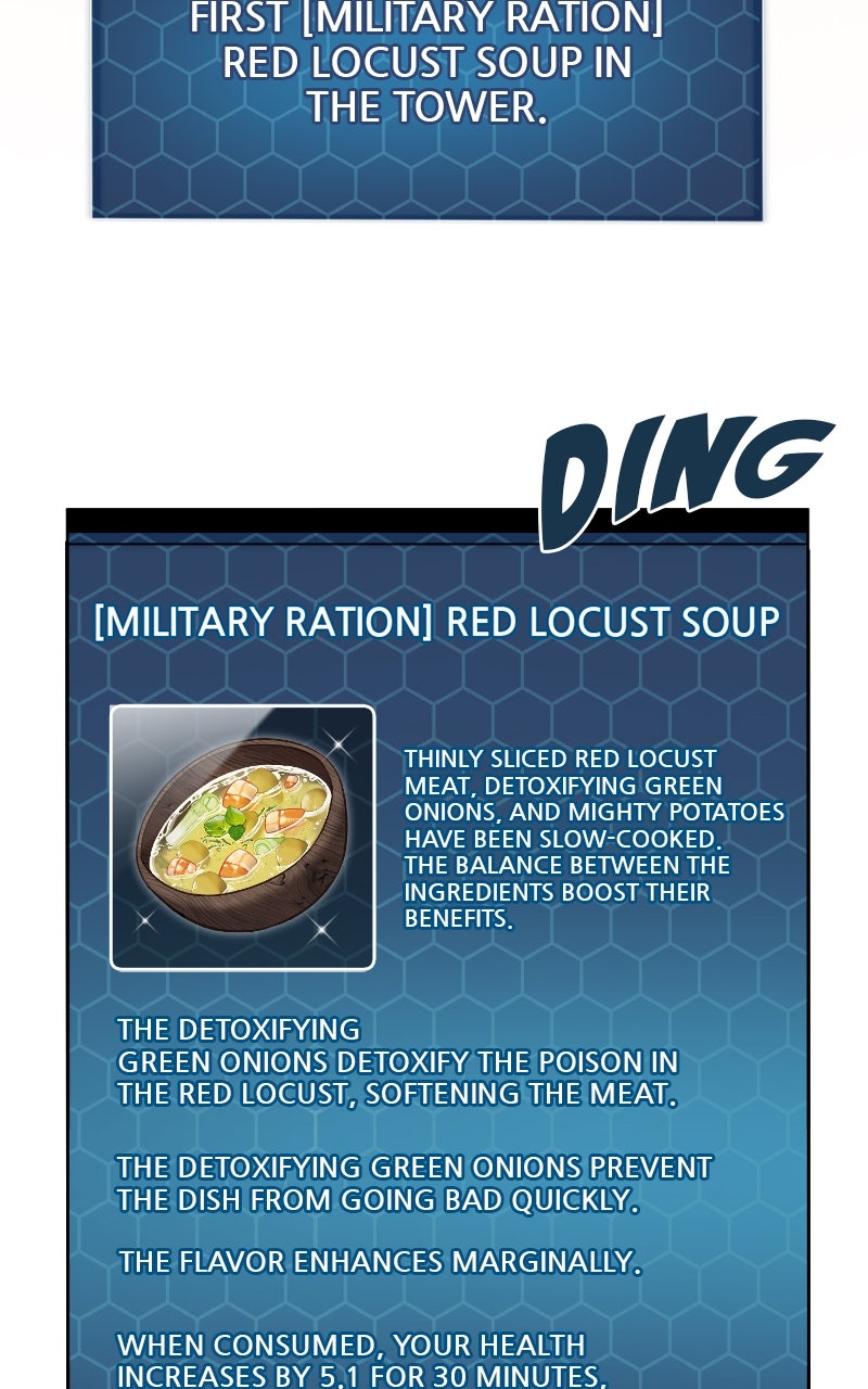 Read The Top Dungeon Farmer Manga Online