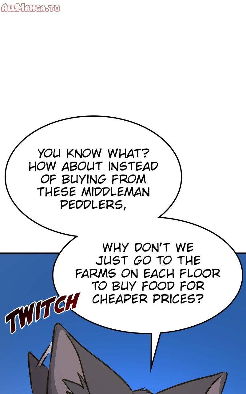 Read The Top Dungeon Farmer Manga Online