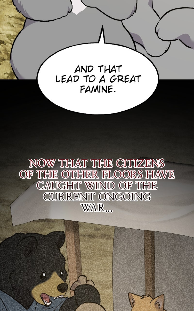 Read The Top Dungeon Farmer Manga Online