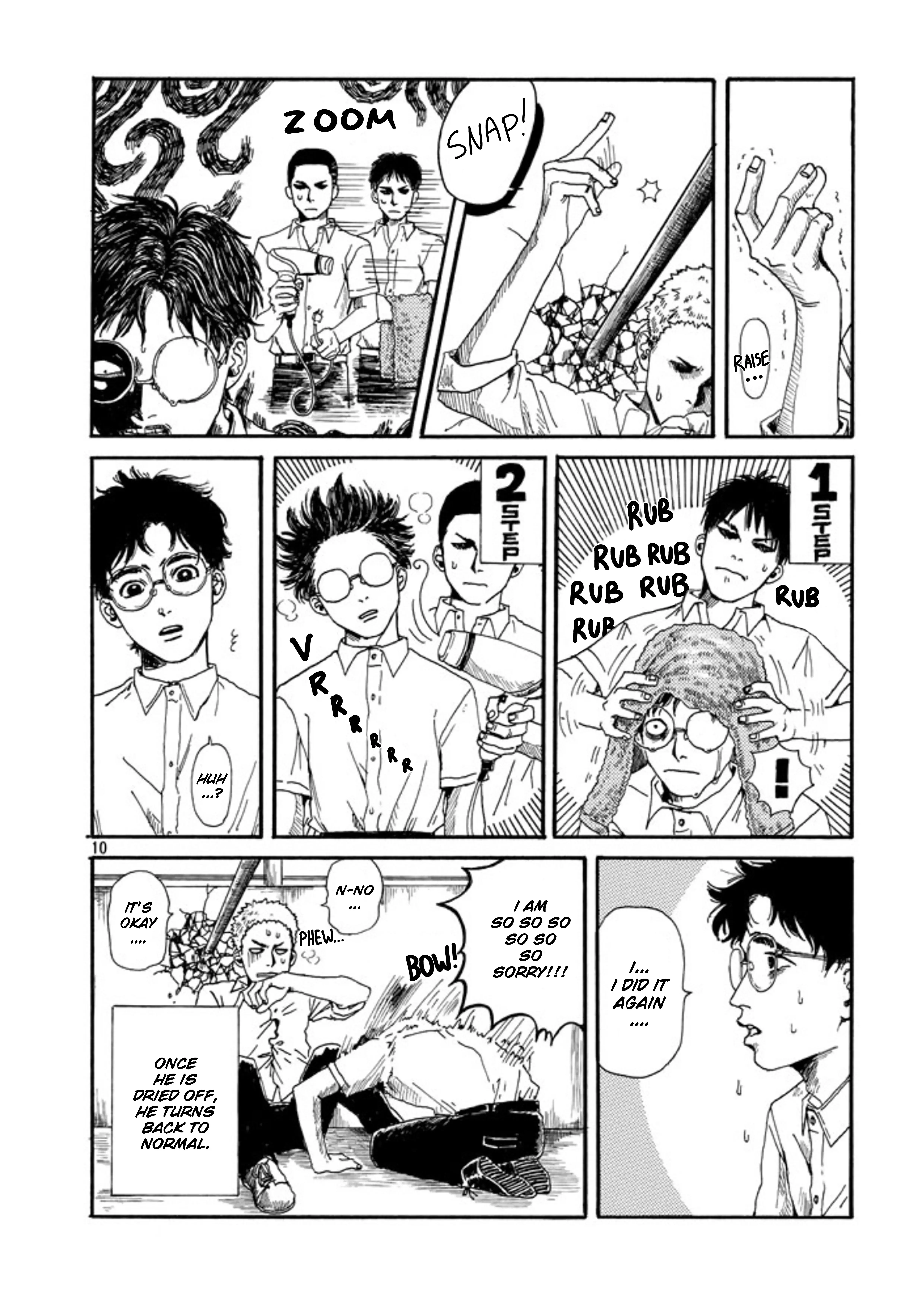 Read The Troubles of an Honor Student Manga Online