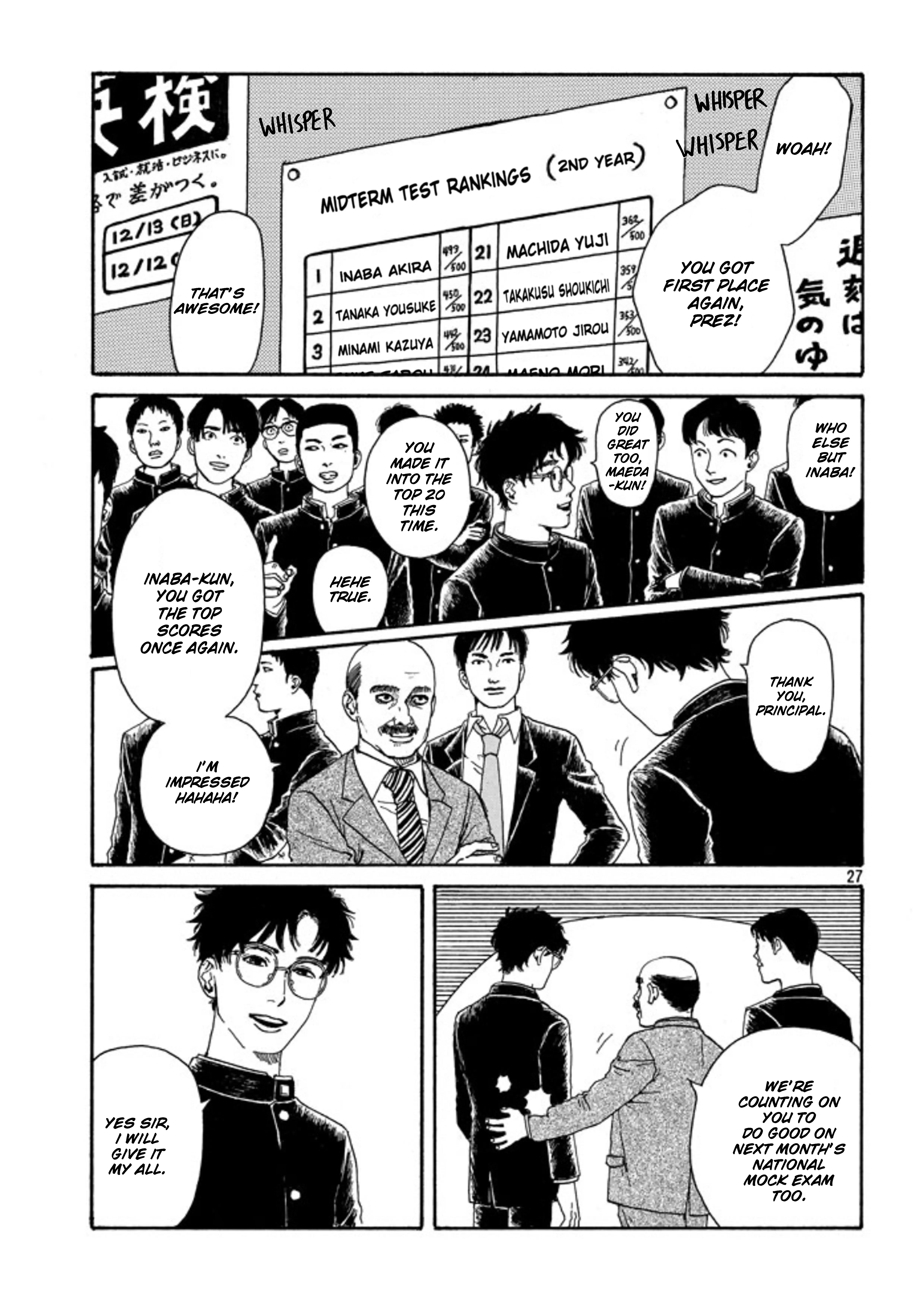 Read The Troubles of an Honor Student Manga Online