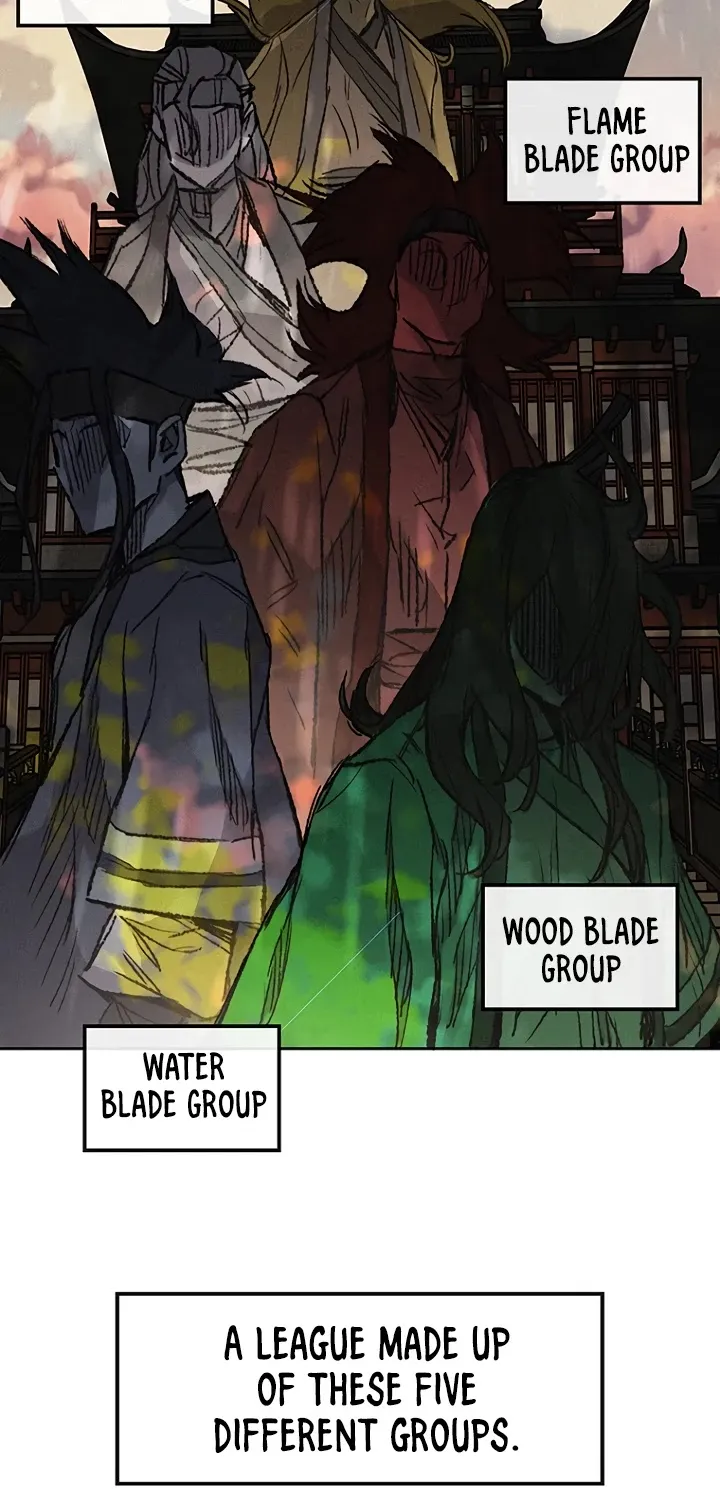 Read The Undefeatable Swordsman Manga Online