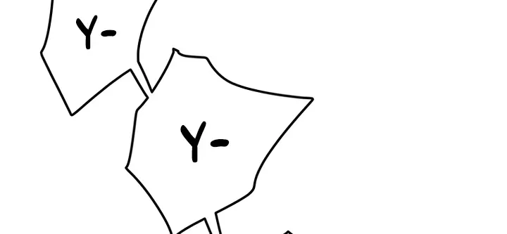 Read The Undefeatable Swordsman Manga Online