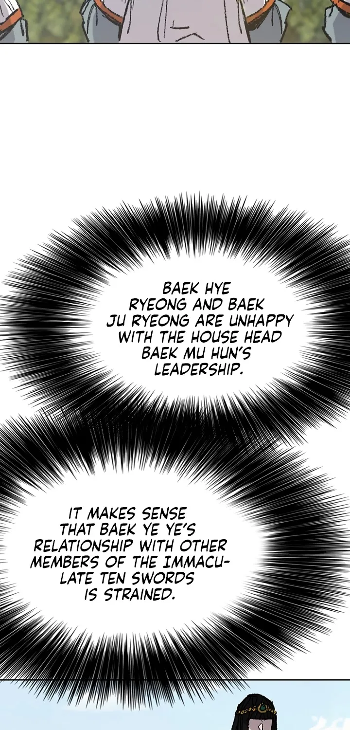 Read The Undefeatable Swordsman Manga Online