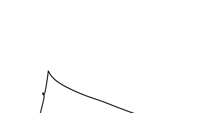 Read The Undefeatable Swordsman Manga Online