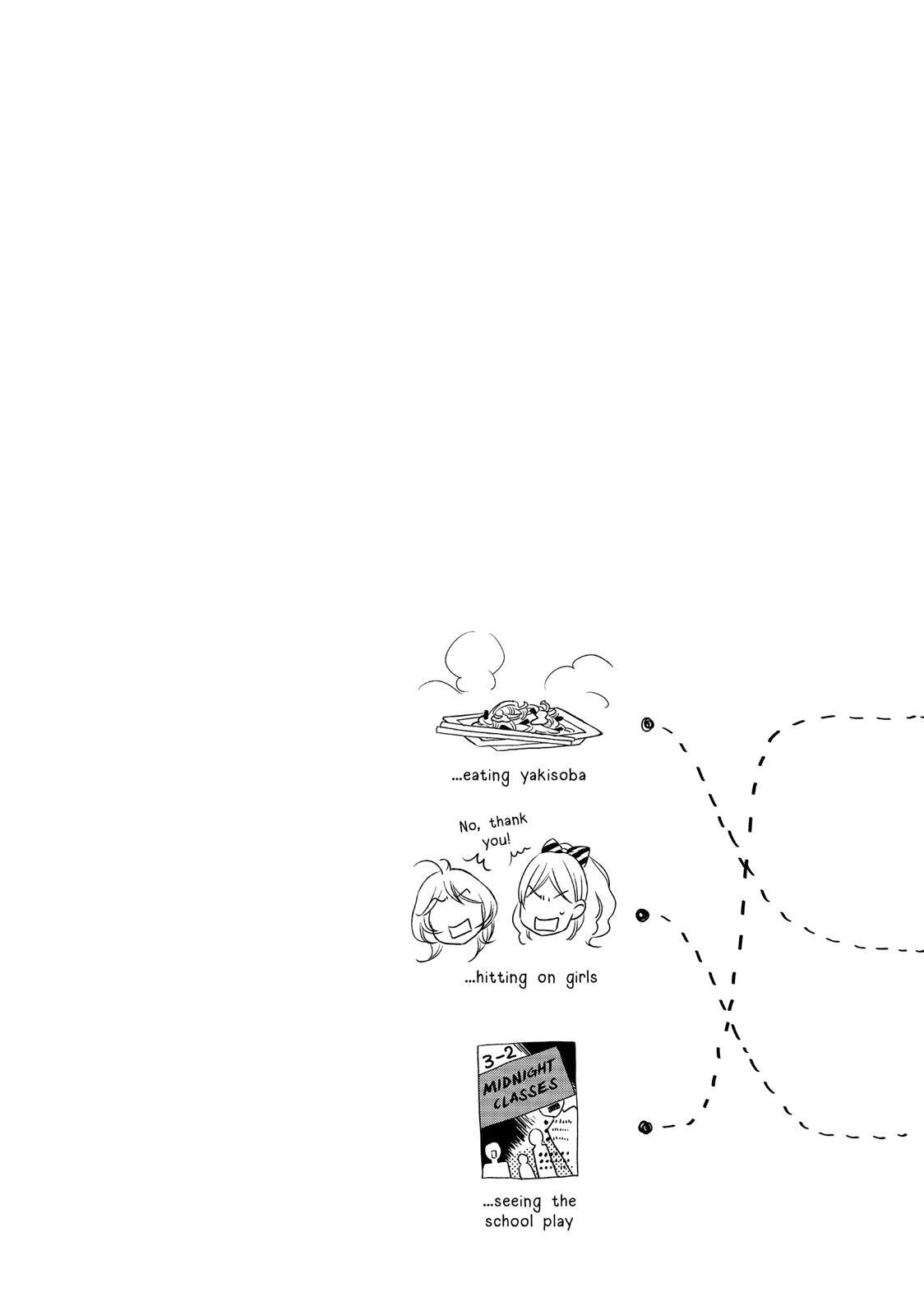 Read The Walls Between Us Manga Online