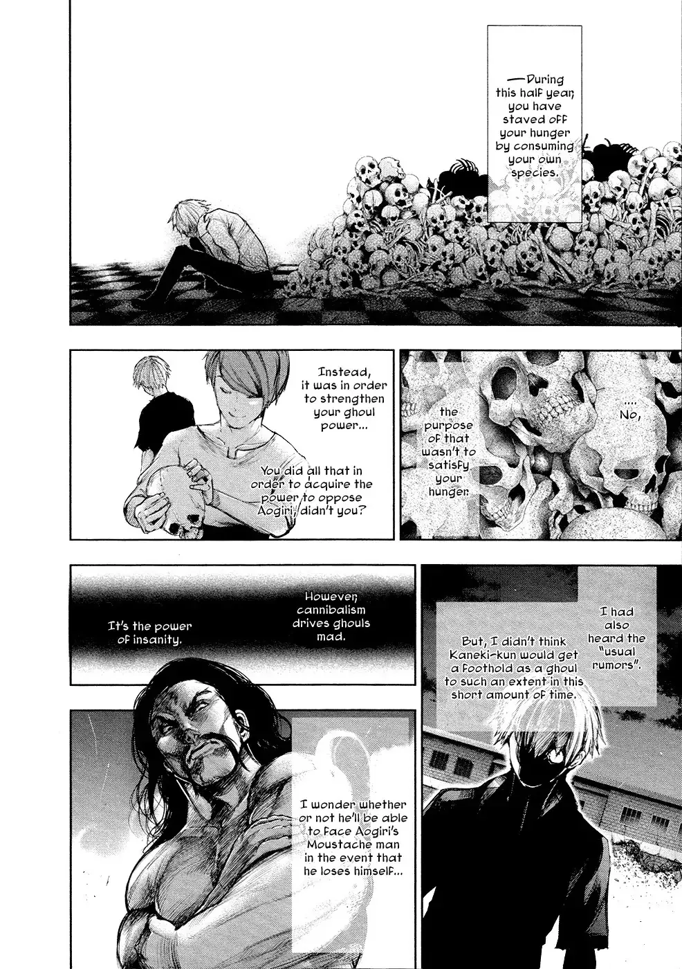 Read Tokyo Ghoul Manga Online