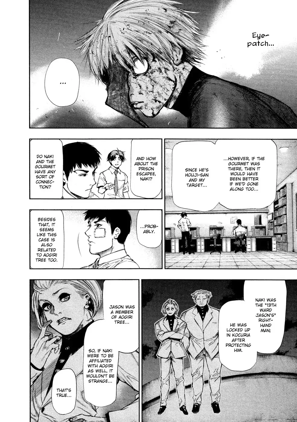 Read Tokyo Ghoul Manga Online