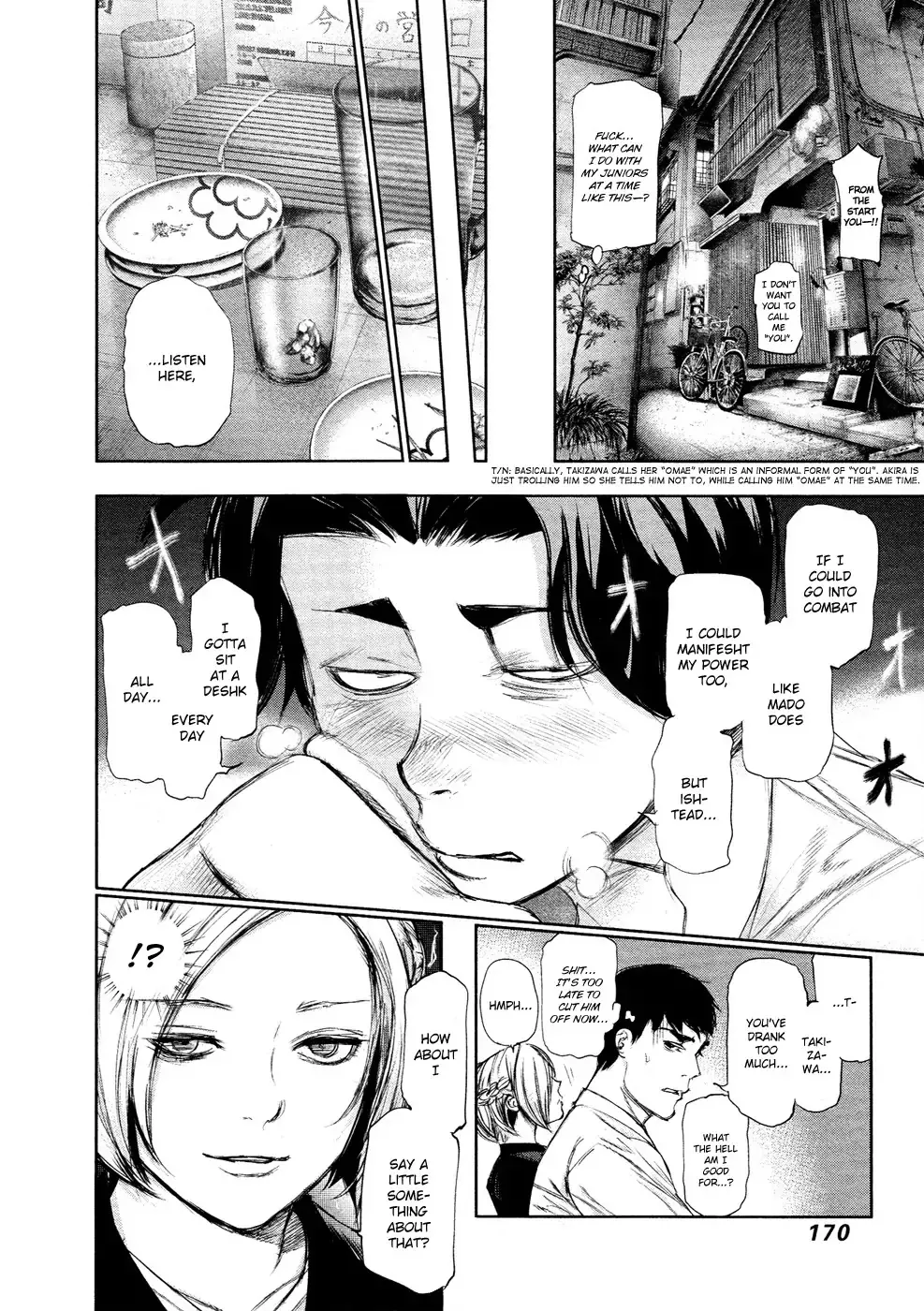 Read Tokyo Ghoul Manga Online