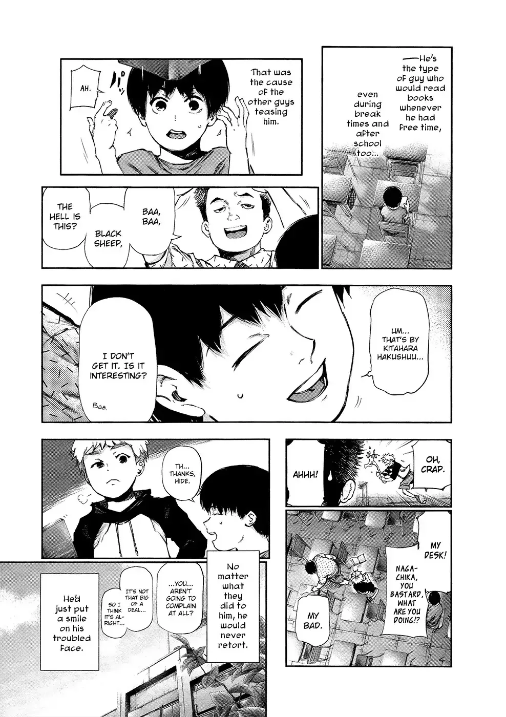 Read Tokyo Ghoul Manga Online