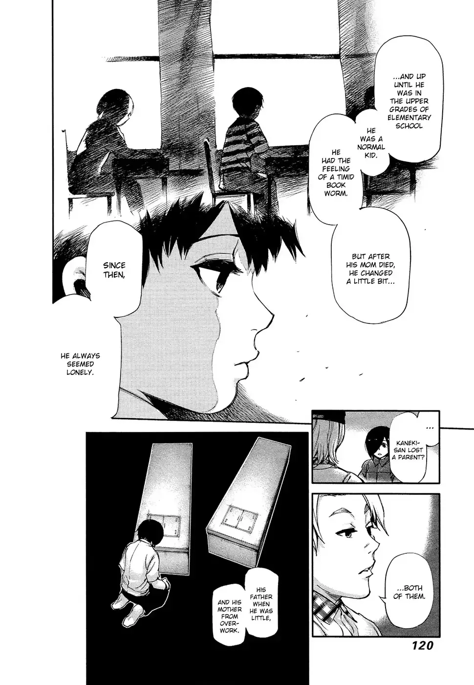 Read Tokyo Ghoul Manga Online