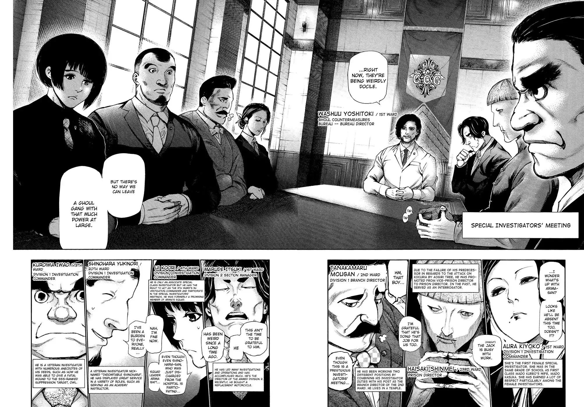 Read Tokyo Ghoul Manga Online