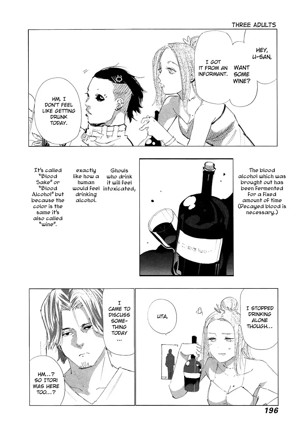 Read Tokyo Ghoul Manga Online