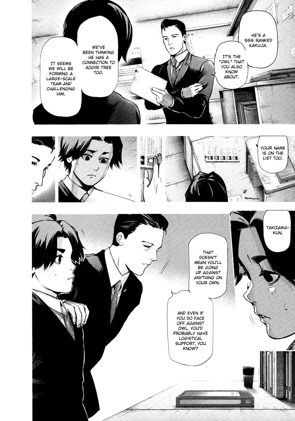 Read Tokyo Ghoul Manga Online