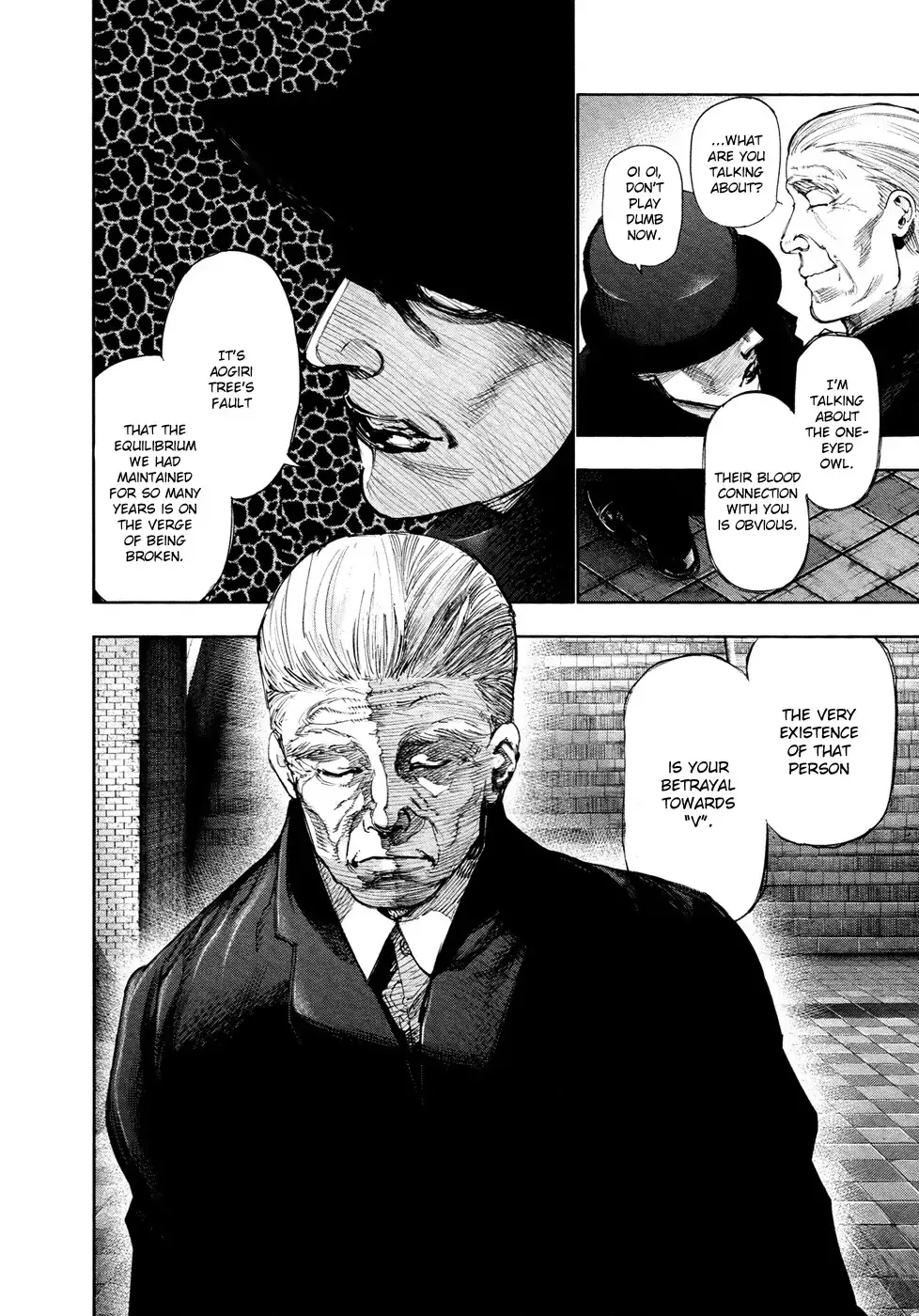 Read Tokyo Ghoul Manga Online