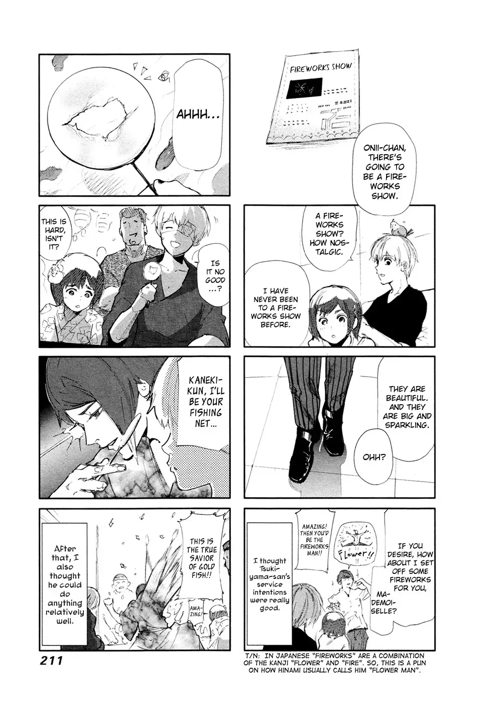 Read Tokyo Ghoul Manga Online