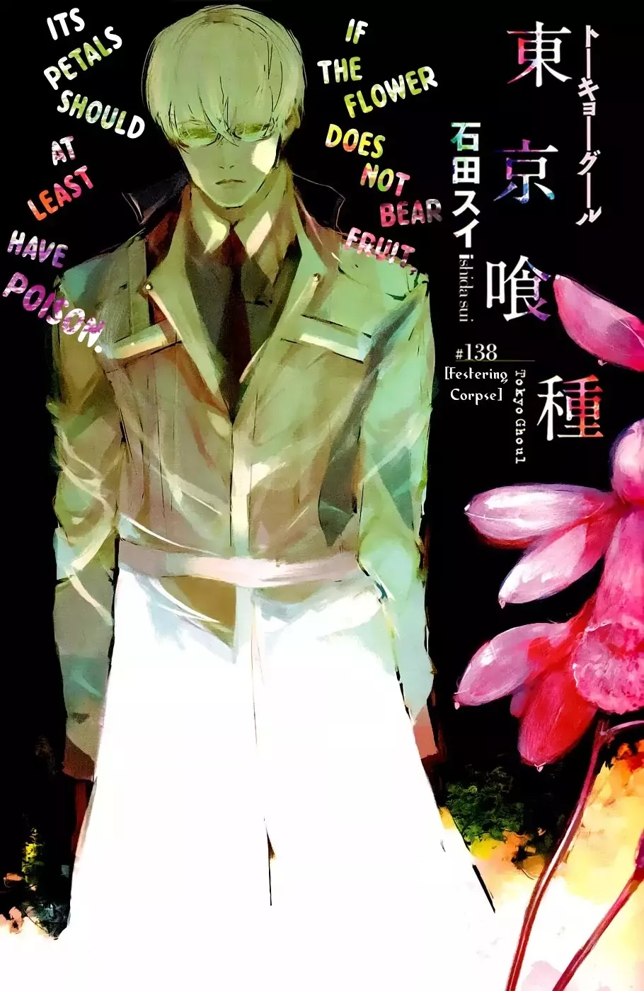 Read Tokyo Ghoul Manga Online