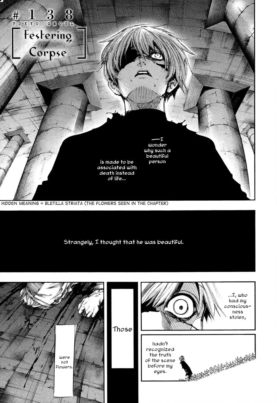 Read Tokyo Ghoul Manga Online