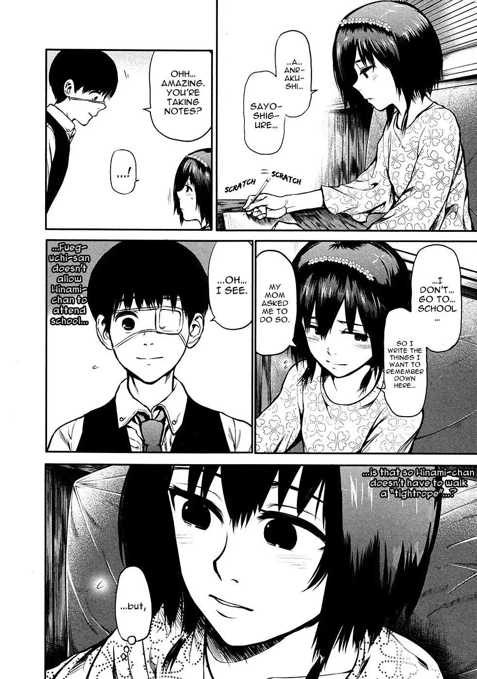 Read Tokyo Ghoul Manga Online