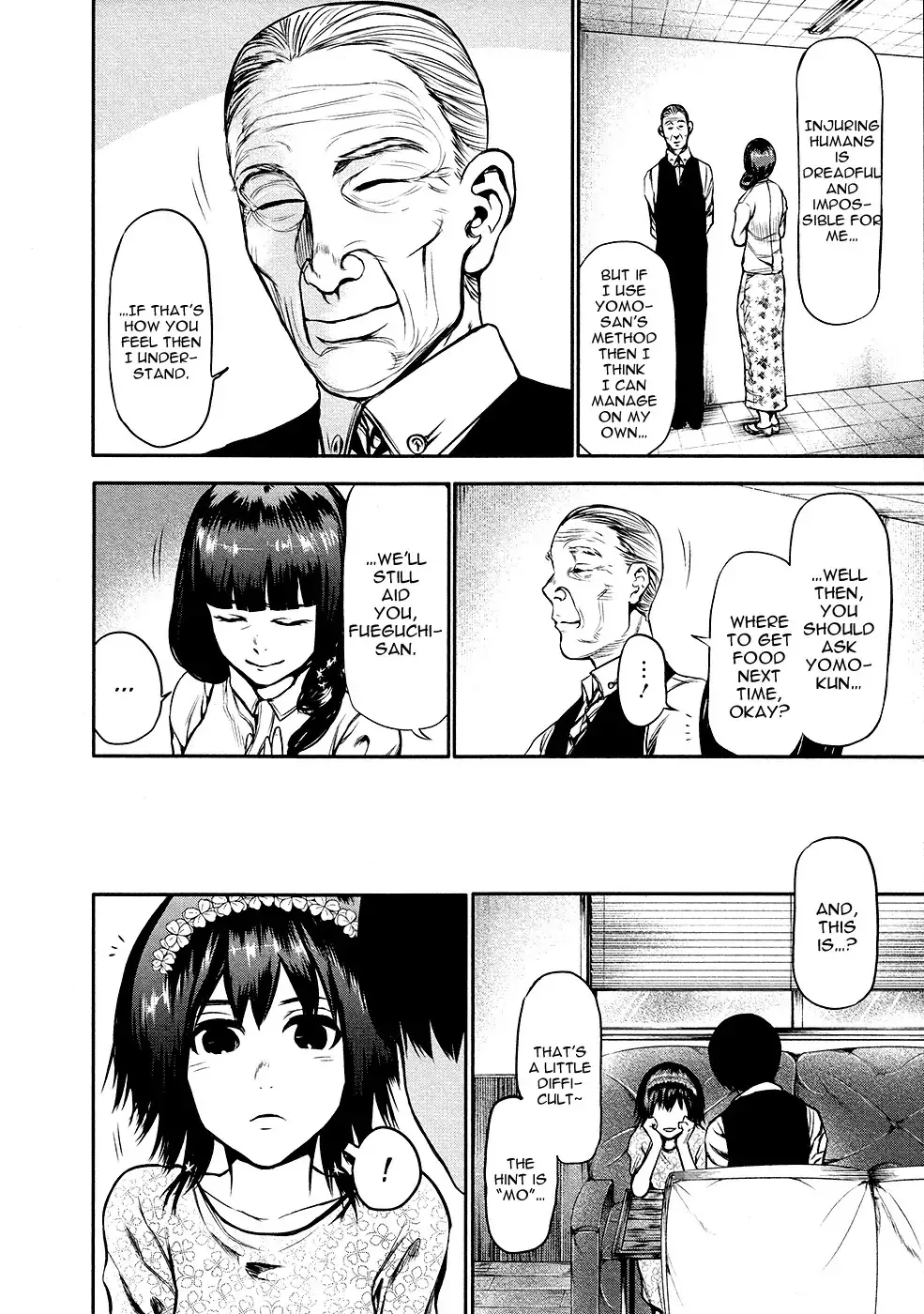 Read Tokyo Ghoul Manga Online