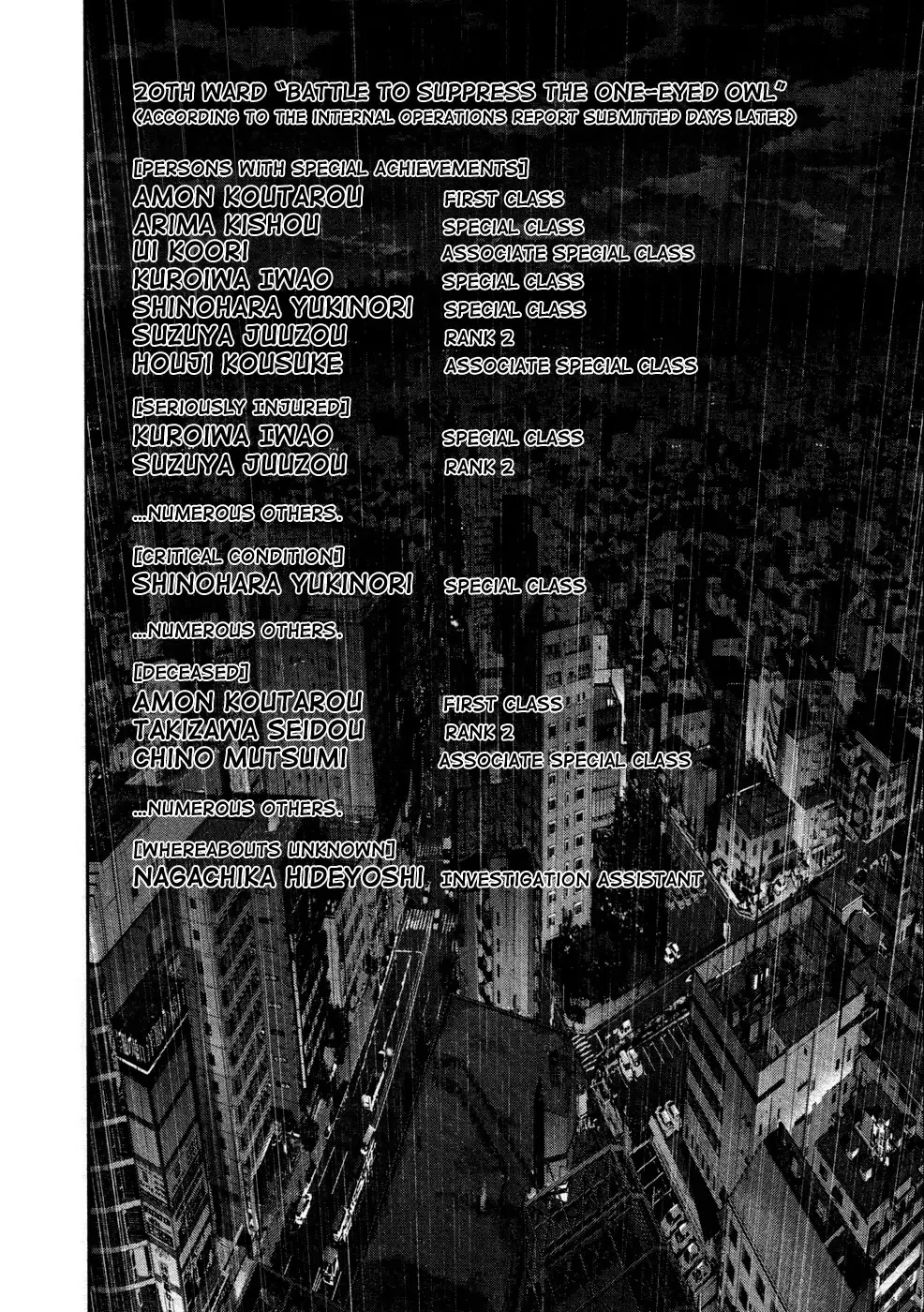 Read Tokyo Ghoul Manga Online