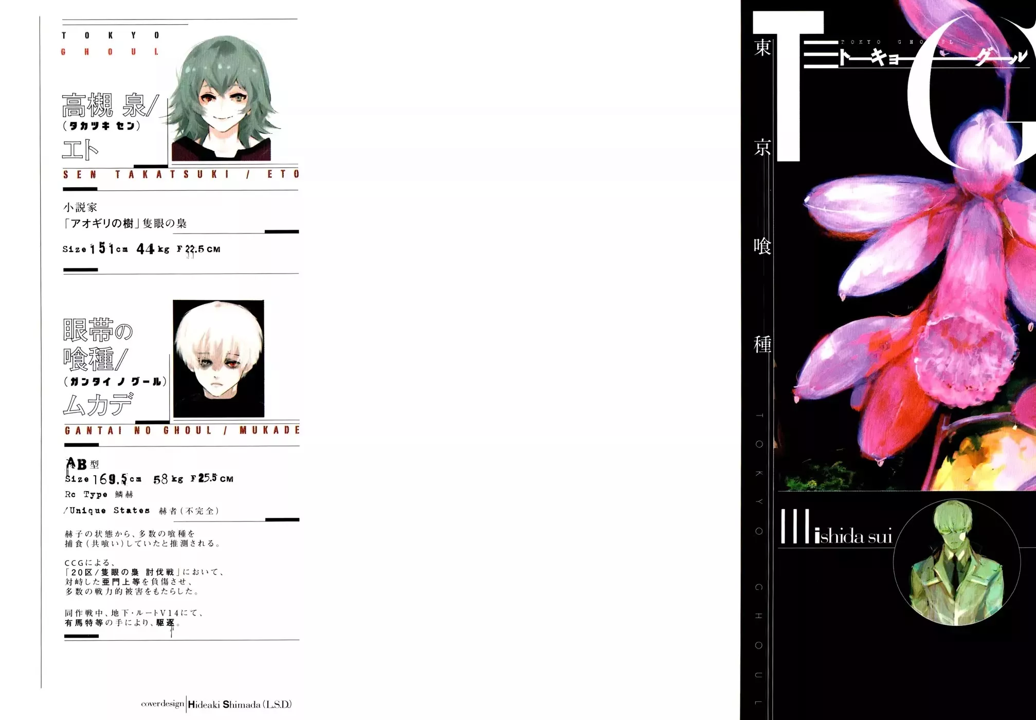 Read Tokyo Ghoul Manga Online