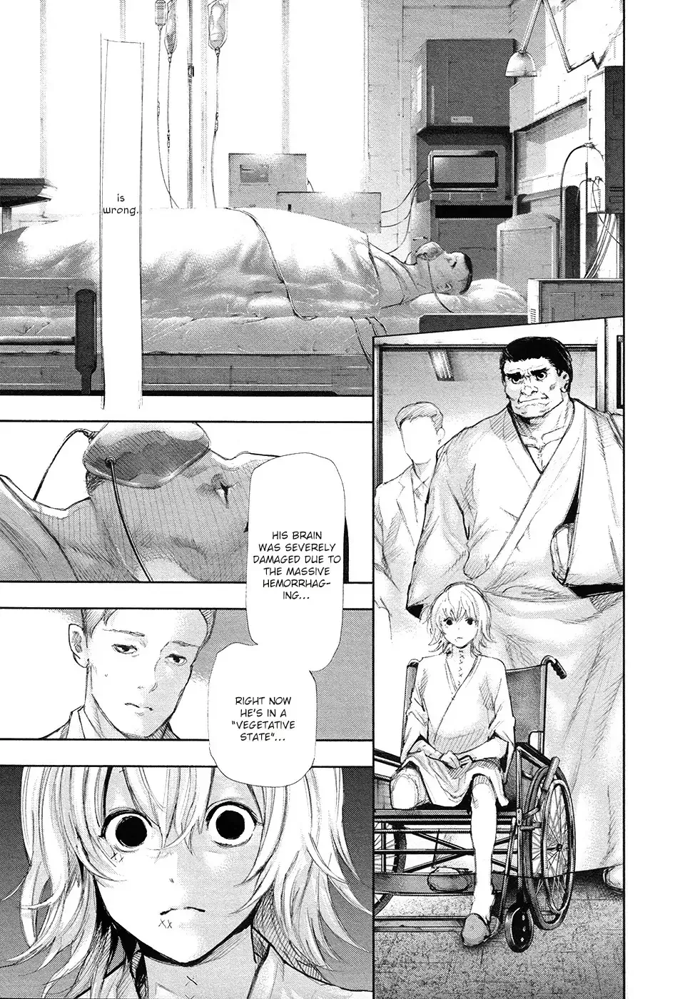 Read Tokyo Ghoul Manga Online