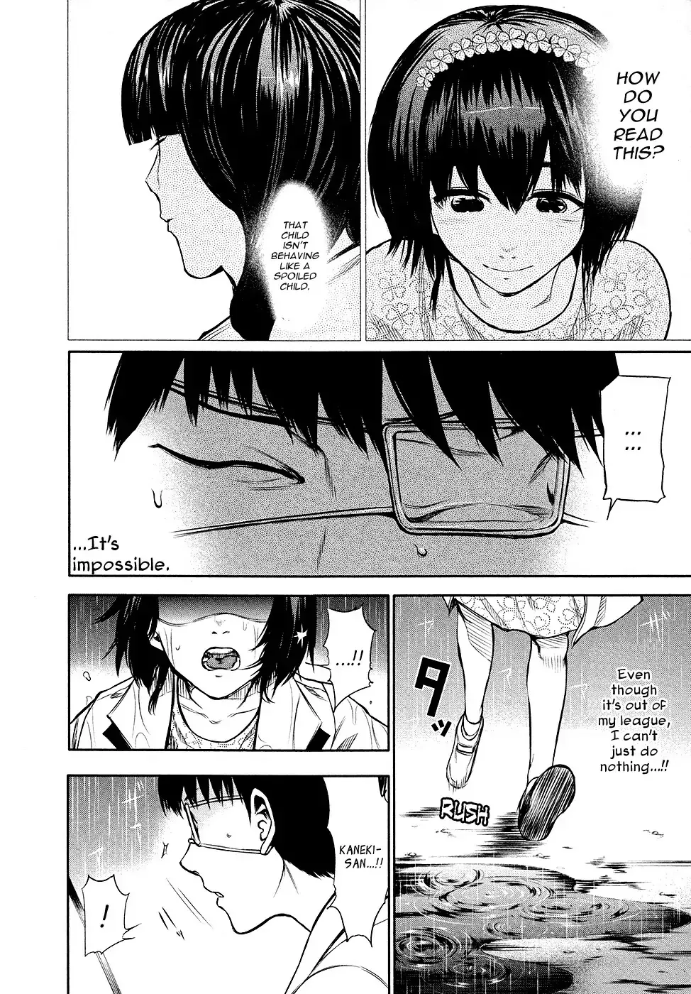 Read Tokyo Ghoul Manga Online