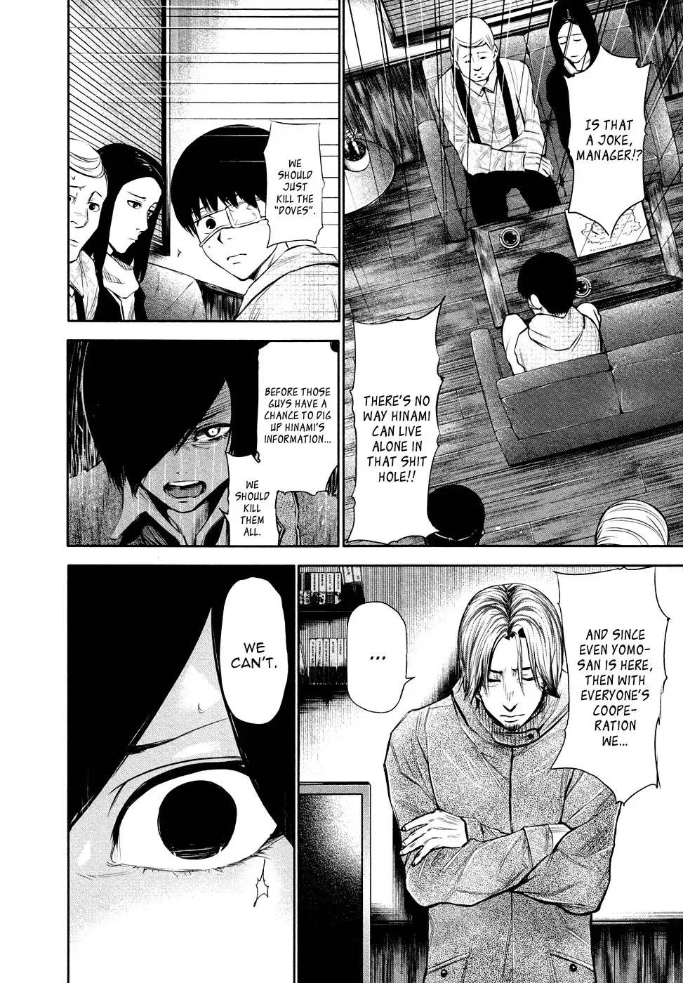 Read Tokyo Ghoul Manga Online