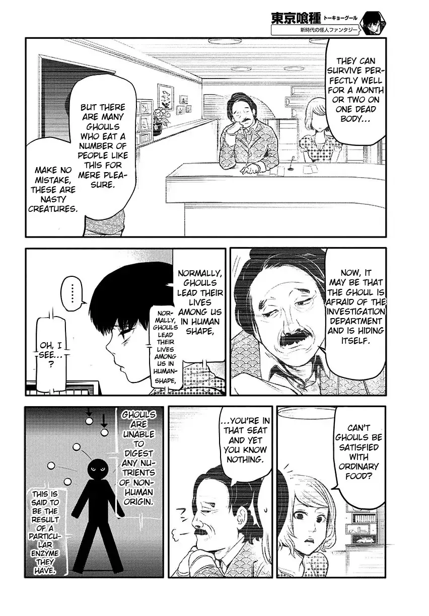 Read Tokyo Ghoul Manga Online