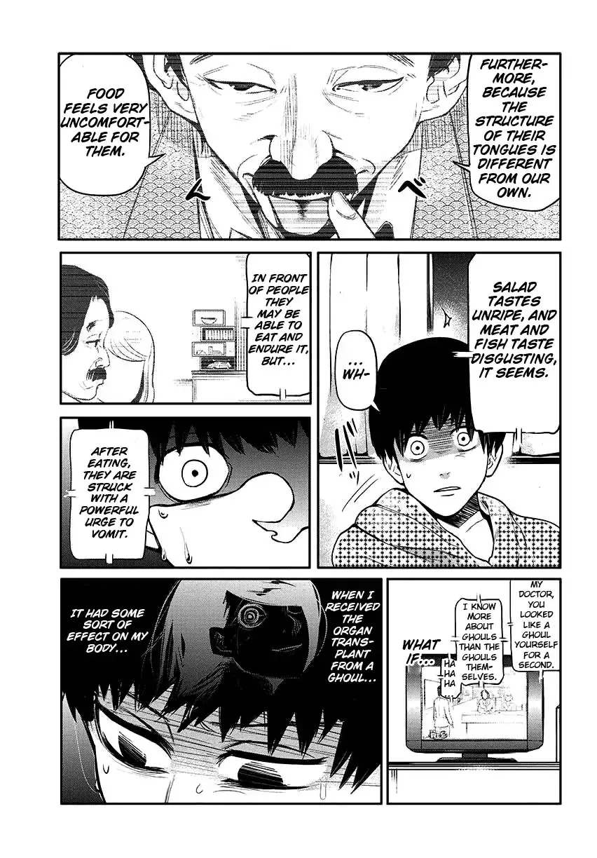 Read Tokyo Ghoul Manga Online