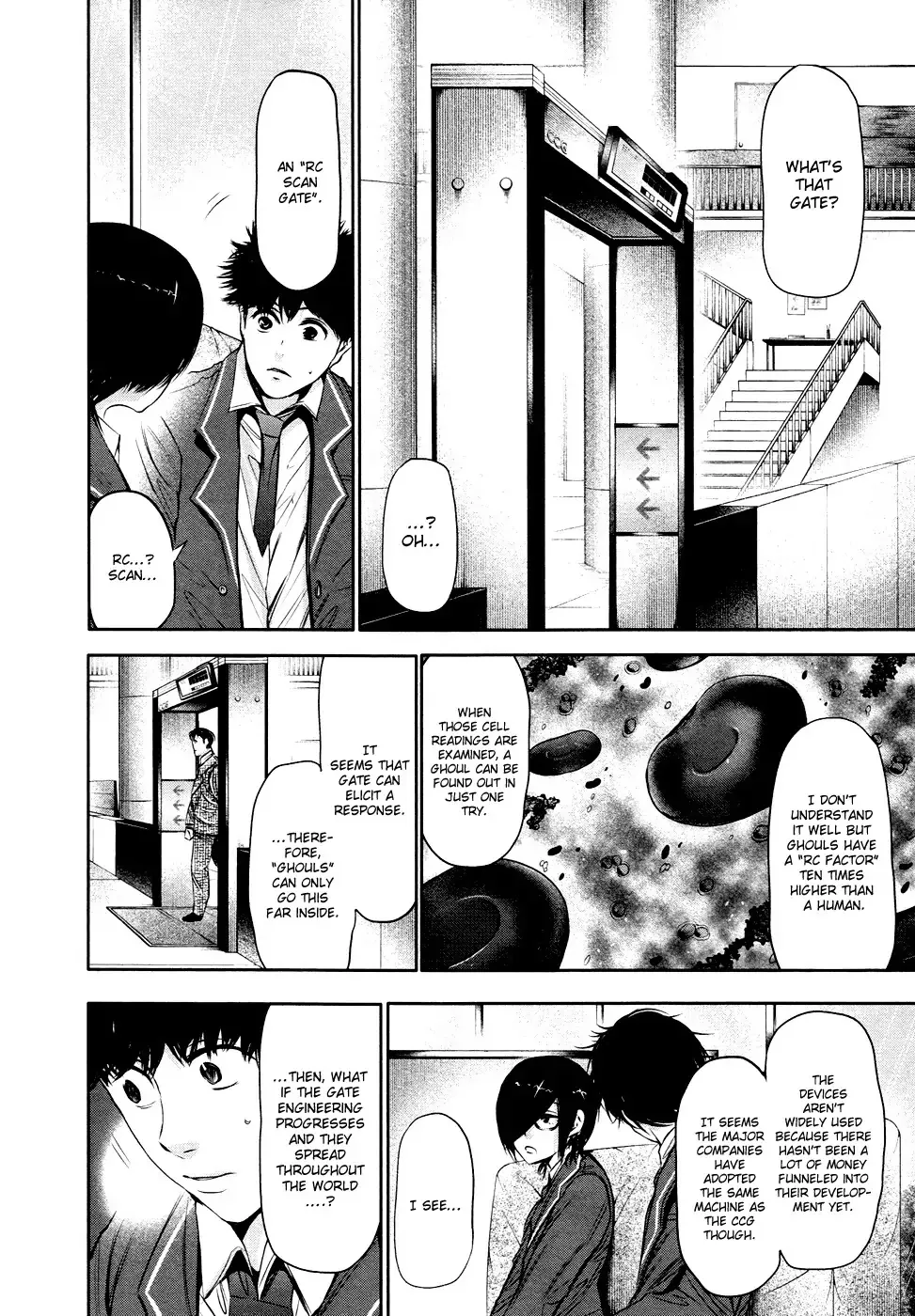 Read Tokyo Ghoul Manga Online