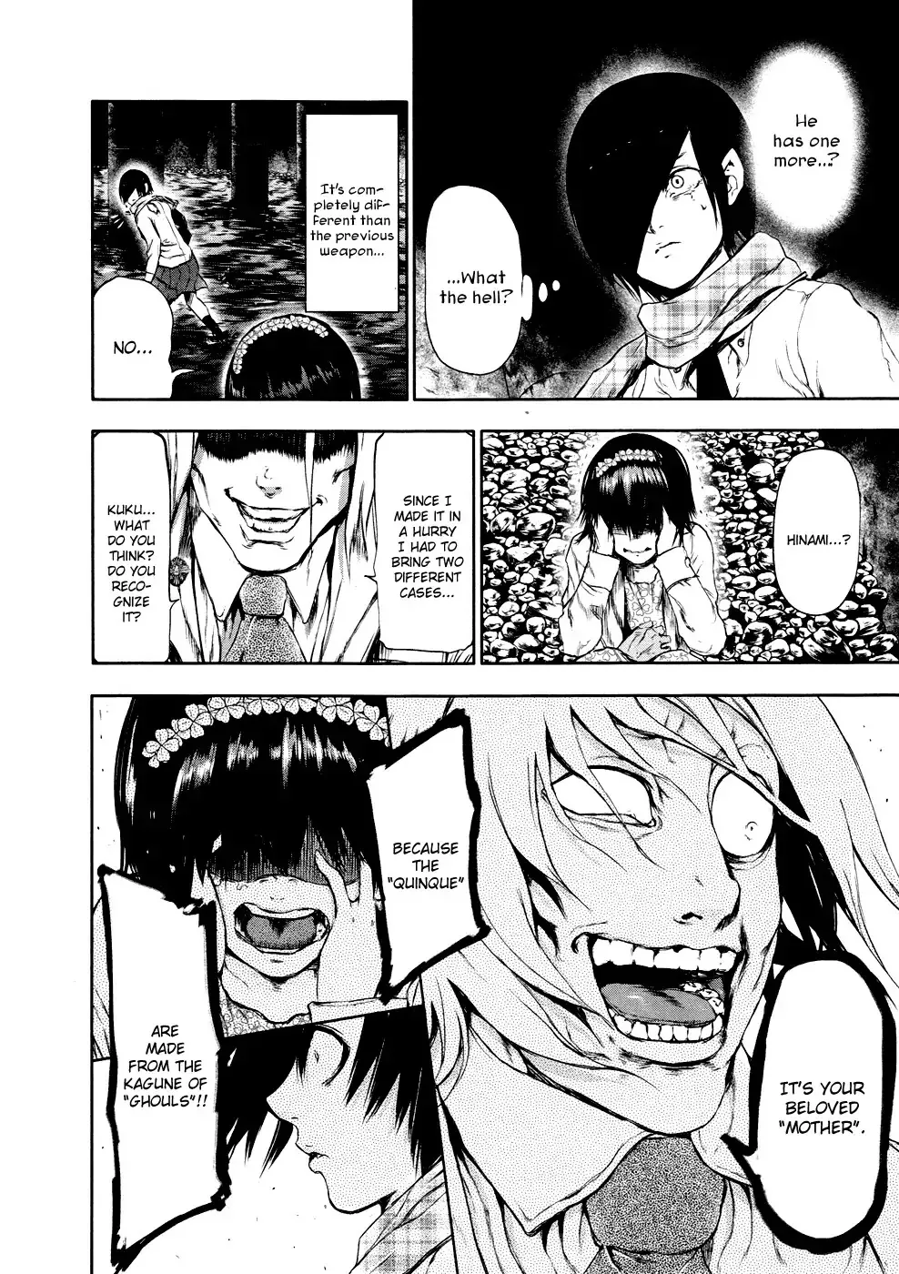 Read Tokyo Ghoul Manga Online